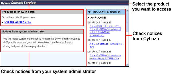 "Cybozu Remote Service" screen
