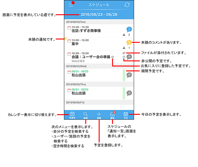 スケジュールを操作する サイボウズ Kunai For Iphone